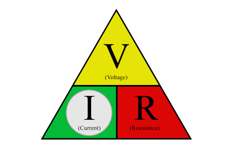 Ohms-law-triangle-vaping