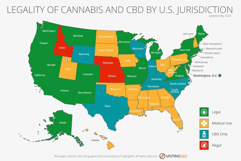 legality-of-cannabis-and-cbd-by-us-jurisdiction