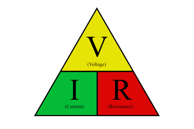 Ohm And Voltage Chart